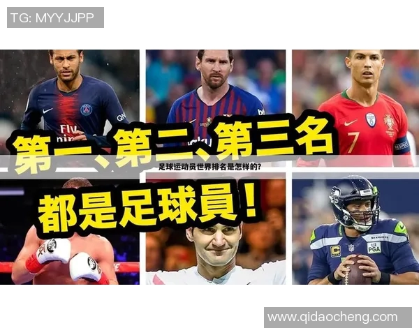 足球巨星的智慧之语：激励与激情交织的经典名言分享