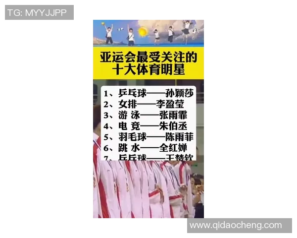 全球顶尖体育明星排行榜揭晓谁是最具影响力的运动偶像 全球顶尖体育明星排行榜揭晓谁是最具影响力的运动偶像