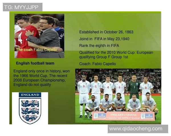 全球足球明星的外语名称及其背后的文化意义探讨