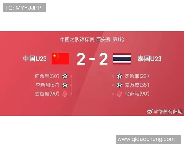 国足在世界杯小组赛中的表现分析与未来展望